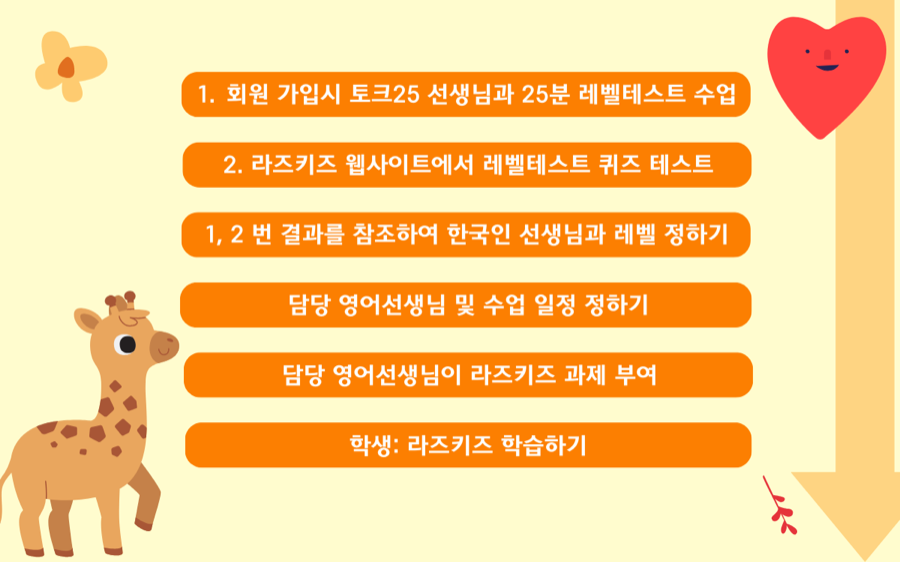 라즈키즈 학습 화면 6